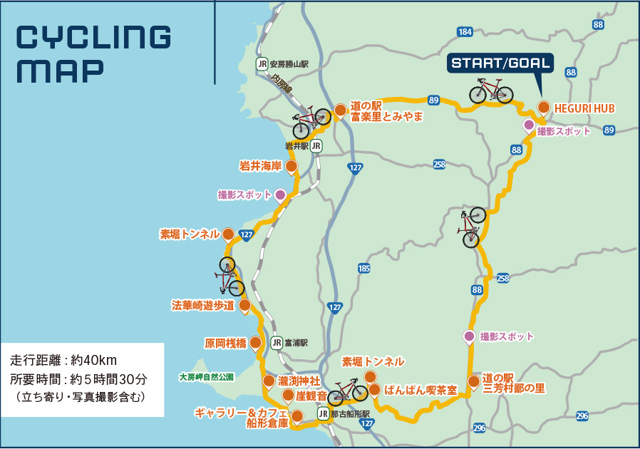 サイクリングマップ